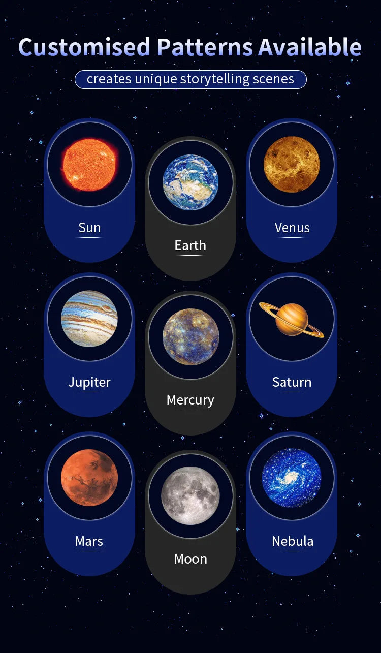 LED Galaxy Star Projector Lamp – Moon & Earth Night Light | 10 Modes