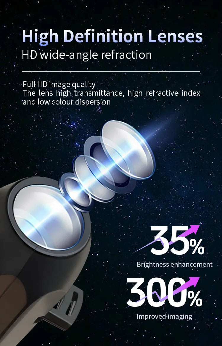 LED Galaxy Star Projector Lamp – Moon & Earth Night Light | 10 Modes