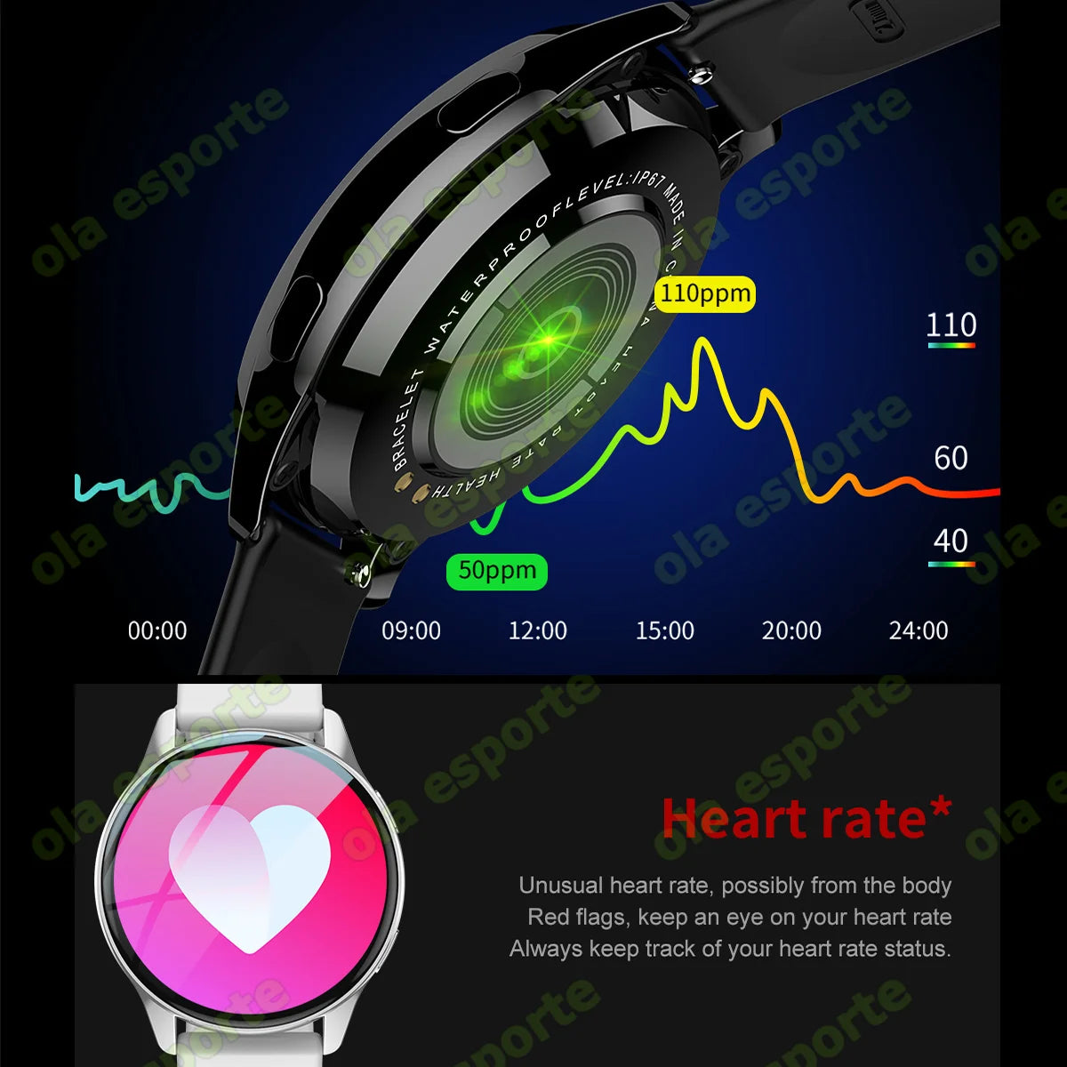 Women's Smartwatch – Health Monitoring, Bluetooth Call & Waterproof Sports Watch