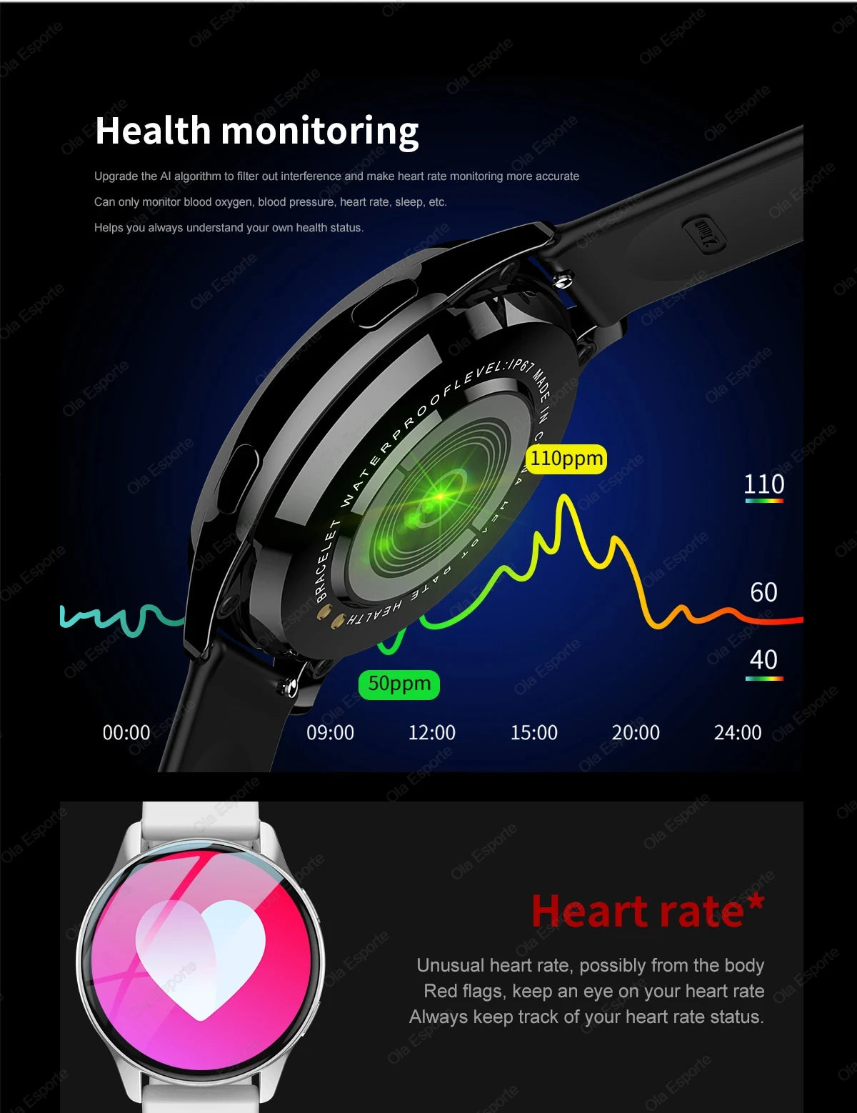 Women's Smartwatch – Health Monitoring, Bluetooth Call & Waterproof Sports Watch